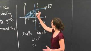 Volume of Revolution via Shells  MIT 1801SC Single Variable Calculus Fall 2010 [upl. by Syck]