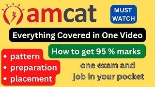 What is amcat test  amcat test online  amcat preparation  how to crack [upl. by Araid]