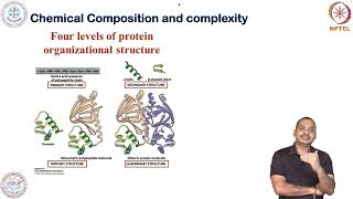 Adaptive ImmunityAntigenImmunogen Properties [upl. by Hairabez473]