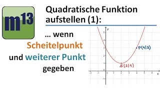 Parabelgleichung aufstellen  1 Scheitelpunkt und ein weiterer Punkt gegeben [upl. by Lowson]