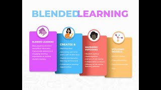 Mesquite ISD Blended Learning Overview [upl. by Saixela]