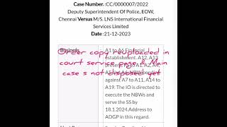 Hearing details reuploaded in court services page and main case is not disposed yet ifs ifsupdate [upl. by Eizzil]