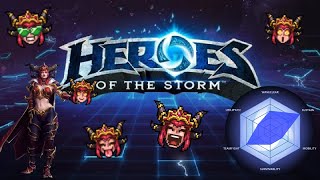 Heroes of the Storm Beginners Guide  Alexstrasza [upl. by Hunter550]