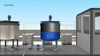 Bitumen Emulsion Plant [upl. by Lraed]