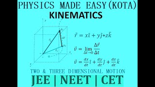 KINEMATIC MOTION GRAPHS 3D DIMENSIONAL MOTION IN SPACE 2D DIMENSIONAL MOTION IN A PLANE FOR JEE5 [upl. by Ennaisoj952]