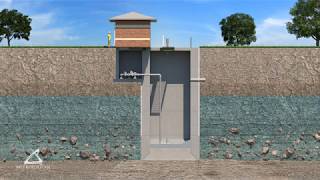 How It Works  Sunk Caisson Construction for Lift Stations [upl. by Merola150]