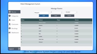 Hotel Management System Using C and Sql Module 1 [upl. by Noval]