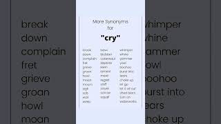 3850 day if synonyms seriesTodays word is quotCryquot ytshorts fyp viralvideo english synonyms [upl. by Bettzel]