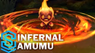 Incomplete  Surprise Party Amumu Skin  League of Legends [upl. by Paapanen]