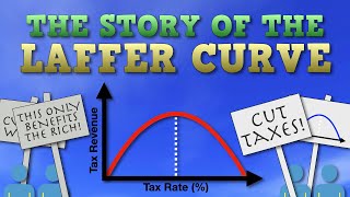 The Story of the Laffer Curve [upl. by Accisej]