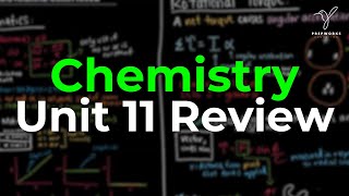 Chemistry Regents Review Organic Chemistry [upl. by Daniel]