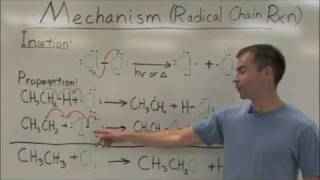 Introduction to Halogenation of Alkanes via a Radical Substitution [upl. by Avitzur988]