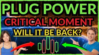 Plug Power STOCK IS IT OVER PLUG STOCK Technical  Fundamental view for 2024 and 2025 [upl. by Tibbs71]