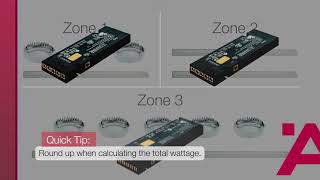 Installing Drivers Transformers for Hafele Loox 12V LED Lighting  KitchenSourcecom [upl. by Atauqal]