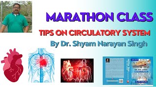 शरीरिक शिक्षा PHYSICAL EDUCATIONTIPS TO LEARN CIRCULATORY SYSTEM BY DR S N SINGH PART C [upl. by Anirrak]