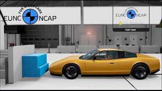 Civetta Bolide Crash Test  EuncNcap [upl. by Nnylg999]