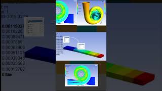 Analysis Setup in ANSYS Workbench Quick Tips [upl. by Morgan]