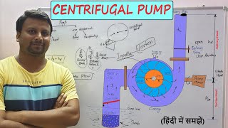 CENTRIFUGAL PUMP  WORKING OF CENTRIFUGAL PUMP  PARTS OF CENTRIFUGAL PUMP  STATIC HEAD [upl. by Lorrac]