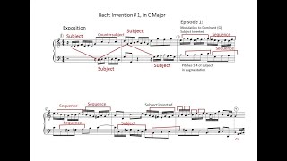 Music Analysis by R R Trevarthen Introduction and Excerpts [upl. by Asirem]