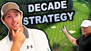 I Try Decade Golf [upl. by Denney]