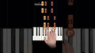 A truly EASY song piano pianotutorial shorts [upl. by Lareneg679]