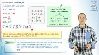 Procenten  rekenen met percentages  WiskundeAcademie [upl. by Woolson]