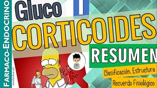 CORTICOSTEROIDES  RESUMEN completo Clasificación Estructura Química Fisiología Parte 1 [upl. by Swen]