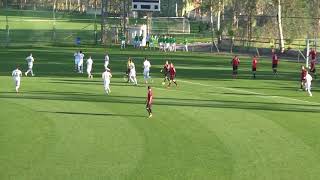 Friendly FC Vorskla  FK Spartak Trnava 21 HIGHLIGHTS [upl. by Epoillac573]