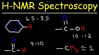 H NMR Spectroscopy Review  Examples amp Multiple Choice Practice Problems [upl. by Su268]