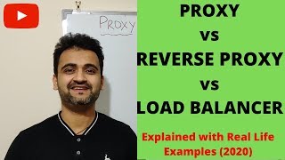 Proxy vs reverse proxy vs load balancer 2023  Explained with real life examples [upl. by Anirec]