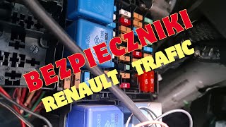 Renault Trafic 3 Bezpieczniki opis Automotive Fuses [upl. by Lalo]