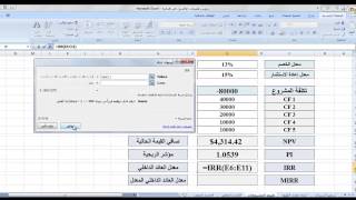 أربع طرق لتقييم المشروعات الاستثمارية  Investment Projects Valuation [upl. by Analad469]