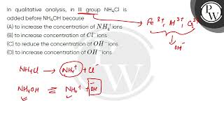 In qualitative analysis in III group NH4Cl is added before NH4OH because [upl. by Haase]