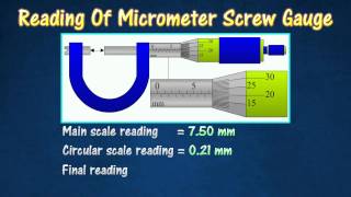 15 Measuring instruments  Micrometer screw gauge [upl. by Tammie]