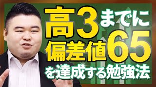 【偏差値40→70】志望校に合格する受験生の勉強法 8選 [upl. by Winfrid]