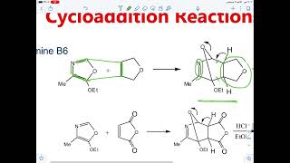 Cycloaddition reaction of heterocyclic compounds part2 [upl. by Latihs]