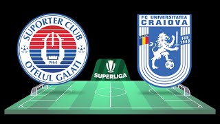 FC OČ›elul GalaČ›i vs FC â€žUâ€ť Craiova 1948  Superliga  09022024  COMENTARIU LIVE [upl. by Anilra314]