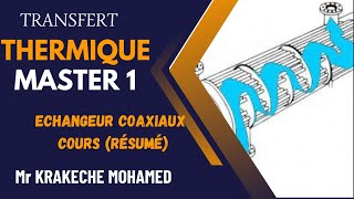 Cours 6 résumé Transfert thermique et échangeur de chaleur  échangeur coaxiaux [upl. by Tenej]