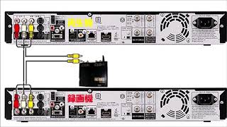 AACS・CPRMを簡単無効化できます。コピーガード解除に使用しないでください平成２７年（2015）湖族祭り [upl. by Dewain239]