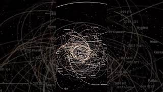 These are all potentially hazardous asteroids earth asteroid space cosmoknowledge [upl. by Aninep]