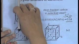 Mod01 Lec31 Heat Treatment of Steel [upl. by Llerdnam292]