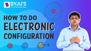 Electronic Configuration Explained  How to do Electronic Configuration [upl. by Kimmel356]