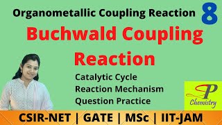 Buchwald Coupling Reaction  CarbonCarbon Coupling Reaction  Coupling Reaction for CSIR NET [upl. by Kipton]