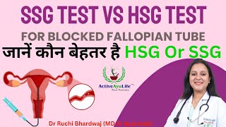 HSG or SSG Which one is the best SSG vs HSG Test I फर्टिलिटी की जांच के लिए कौन सी जांच बेहतर है [upl. by Beatrice459]