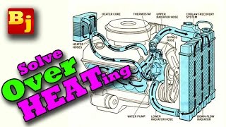 Engine Overheating  9 Steps to Solve [upl. by Neelhtak958]