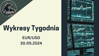 Wykresy Tygodnia  EURUSD [upl. by Zerimar429]