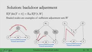 15  Causation in Observational Studies [upl. by Nepil886]