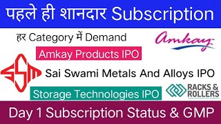 Sai Swami Metals amp Alloys IPO Details IPO Review IPO Gmp bse sharemarket stock shorts ipo [upl. by Robbert403]