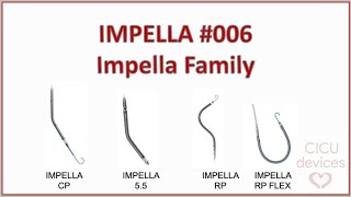 Impella tutorial 006 Impella Family Abiomed Impella CP 55 RP and RP Flex impella basics [upl. by Arbmat168]