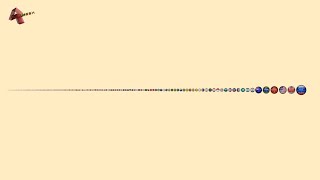 All Countries Size Comparison  Exploring Countries and Territories [upl. by Azaria]